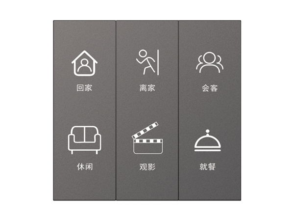 必赢智能六位场景面板